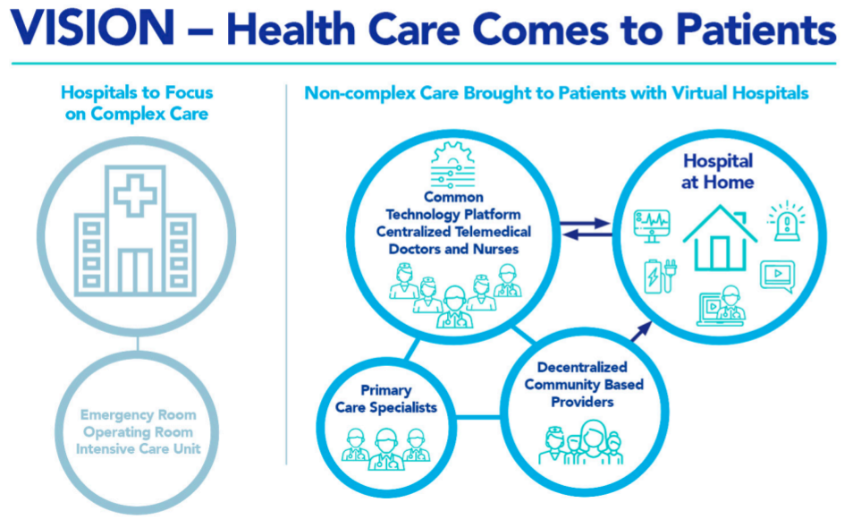 2026年12大科技趋势预测，重构未来的革命性科技图景