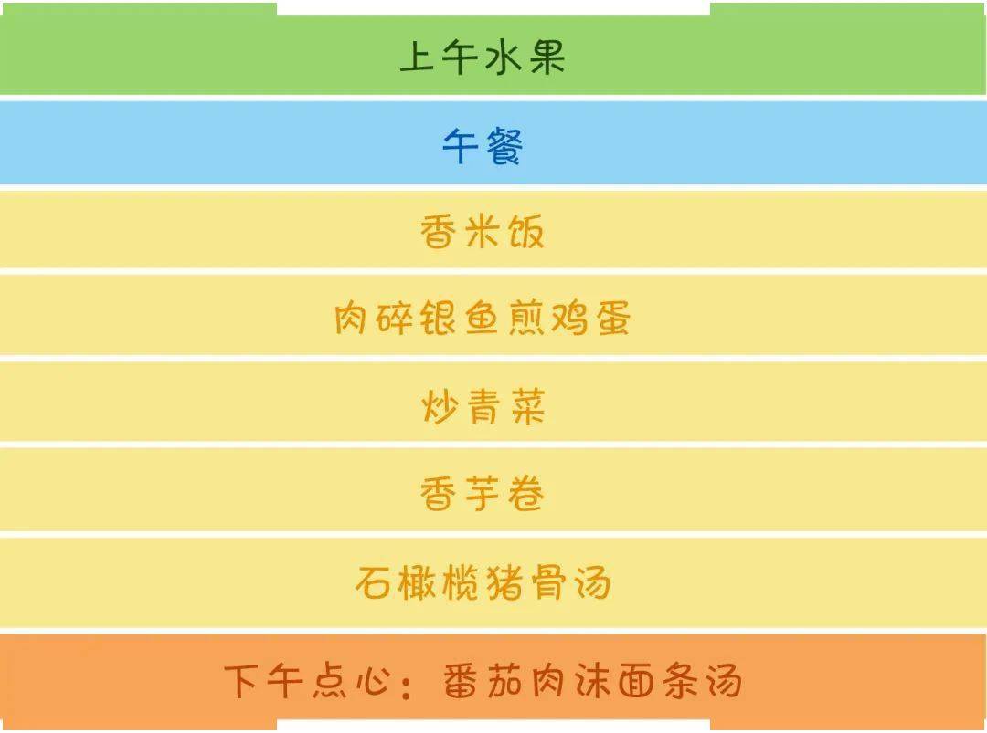 21天抗炎饮食计划，降低C反应蛋白食谱执行手册