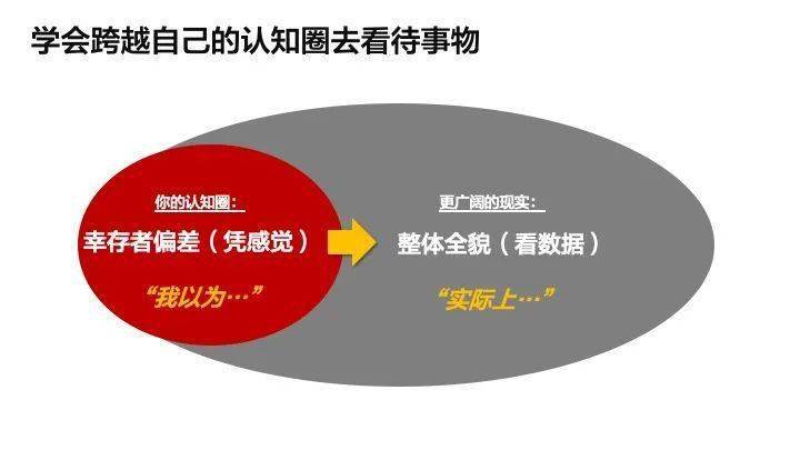 向上管理，让老板成为你升职助推器的秘籍