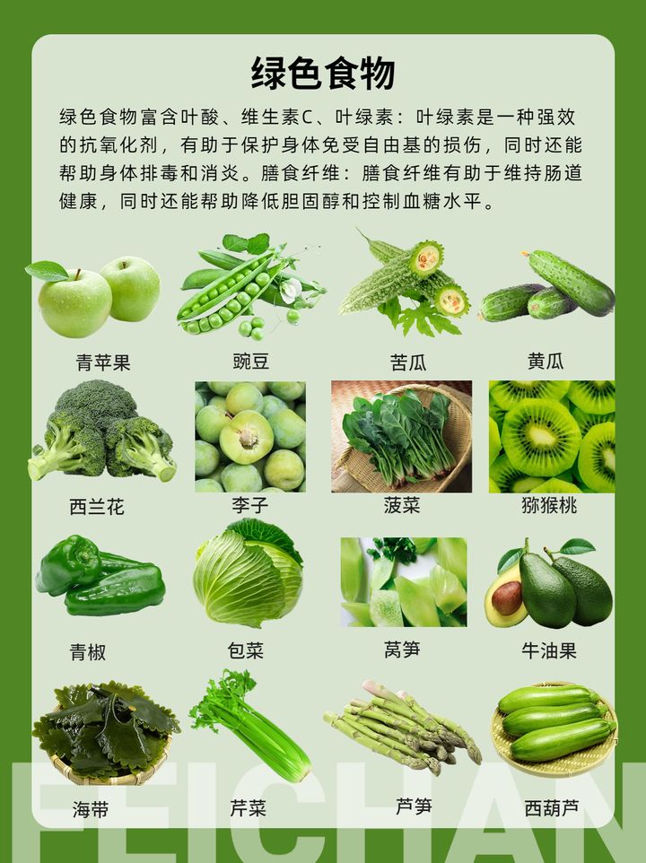 彩虹饮食法，解码植物化学物颜色密码与营养素功能图谱的科学生态