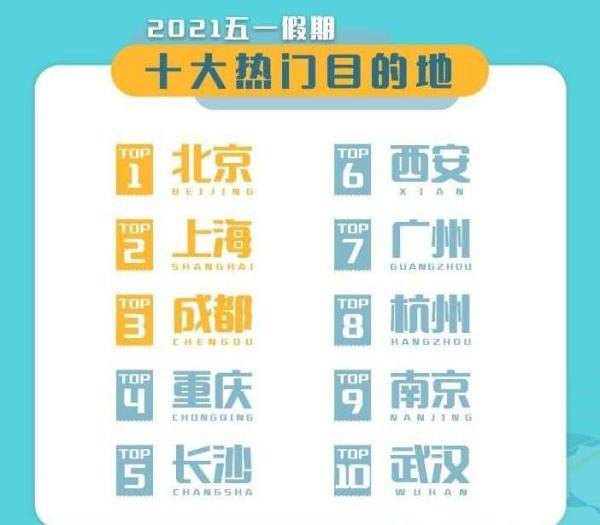 旅行预算控制全攻略，机酒预订黄金时段与比价工具深度解析