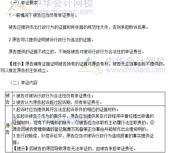 税务争议解决，纳税调整、滞纳金应对与复议诉讼策略选择