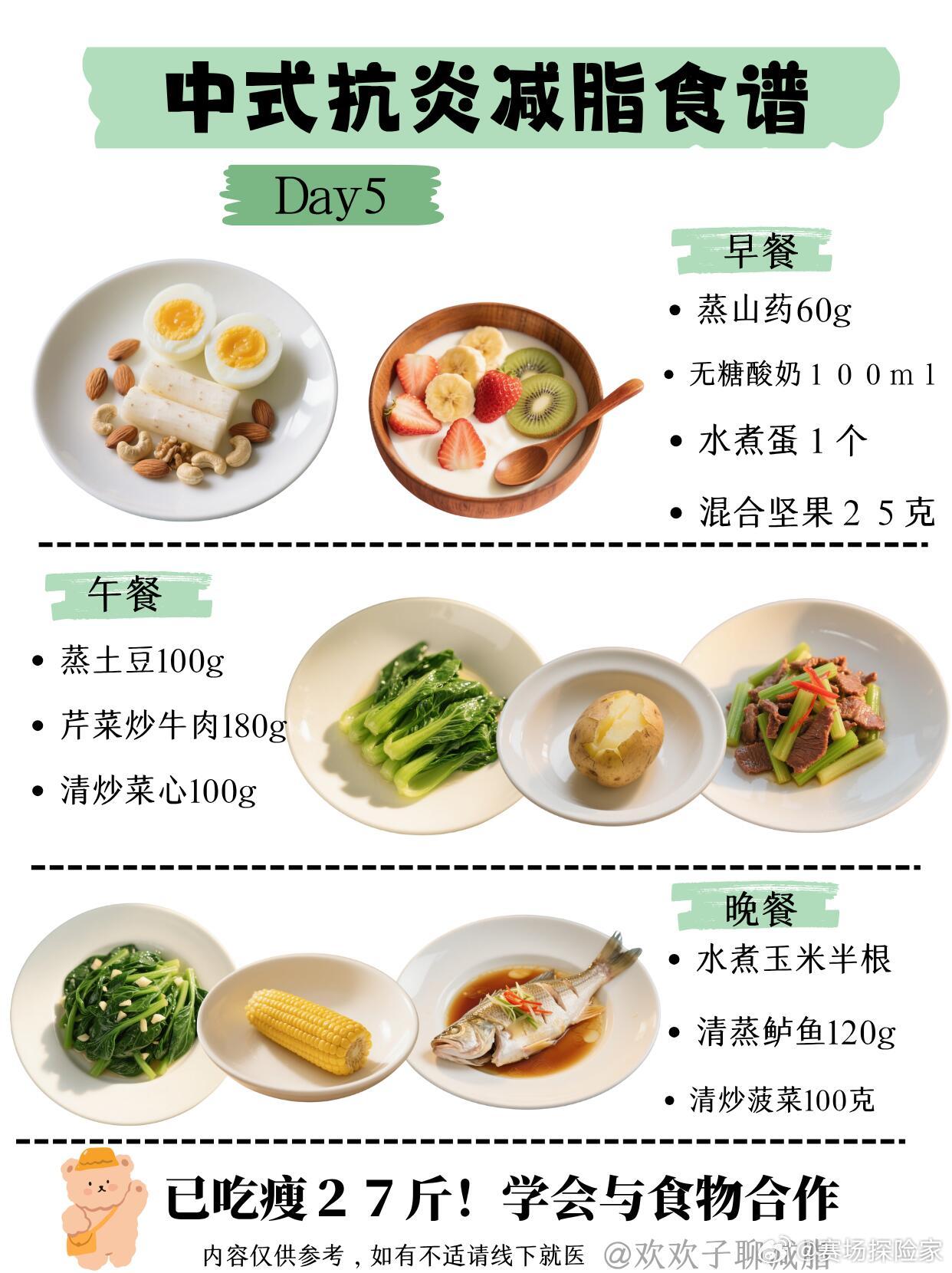 21天抗炎饮食计划，降低C反应蛋白食谱执行手册