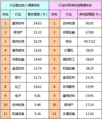 有机蔬菜性价比全解析，农残数据与采购优先级策略