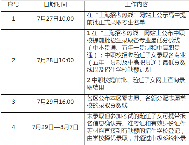 旅行预算控制全攻略，机酒预订时间节点与比价工具深度解析